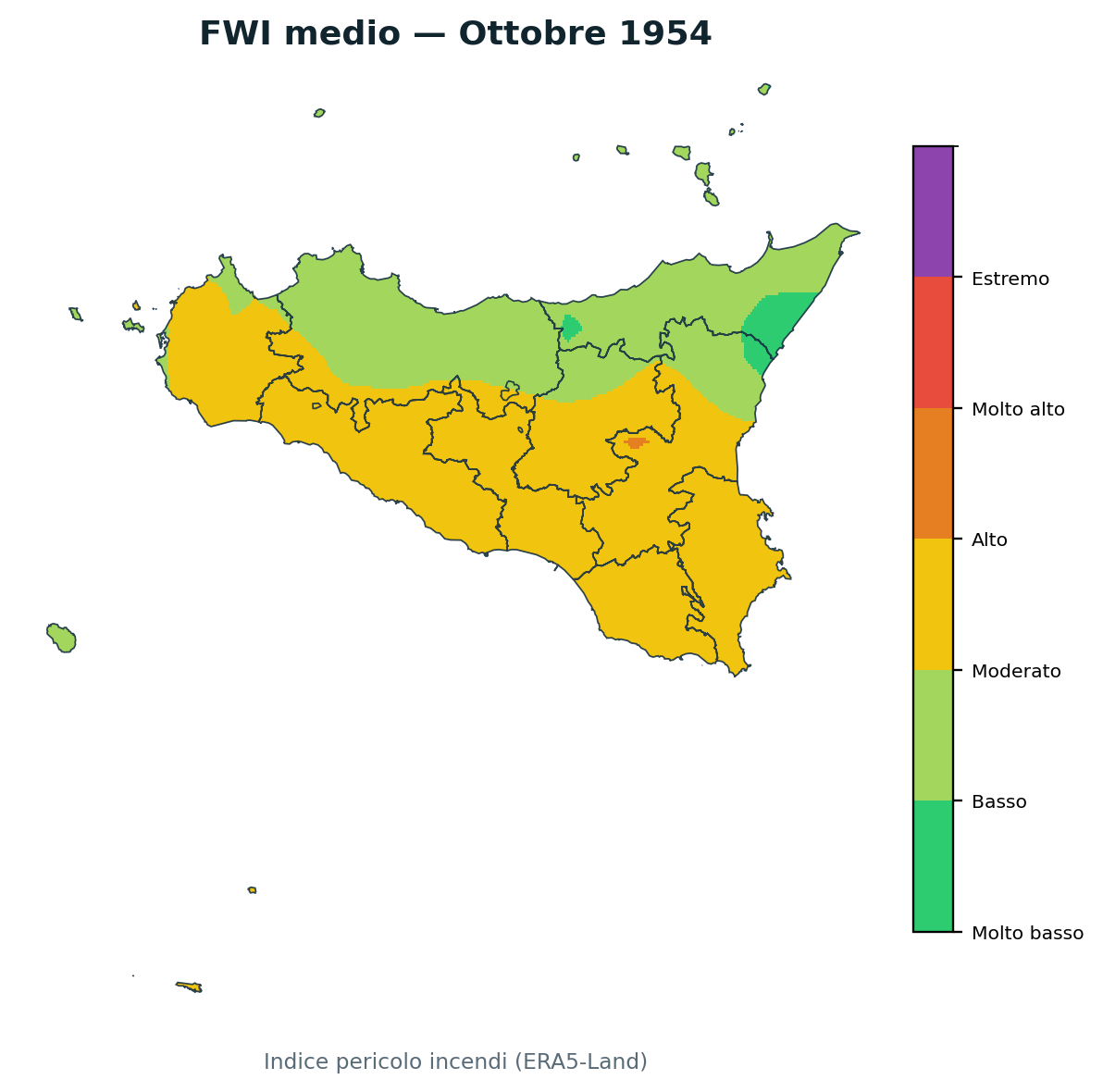 FWI mensile Ottobre 1954