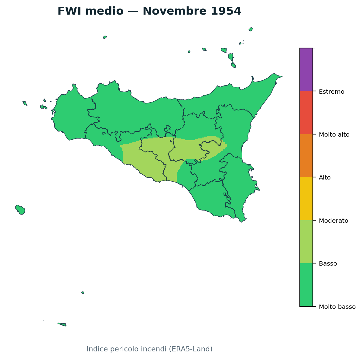 FWI mensile Novembre 1954