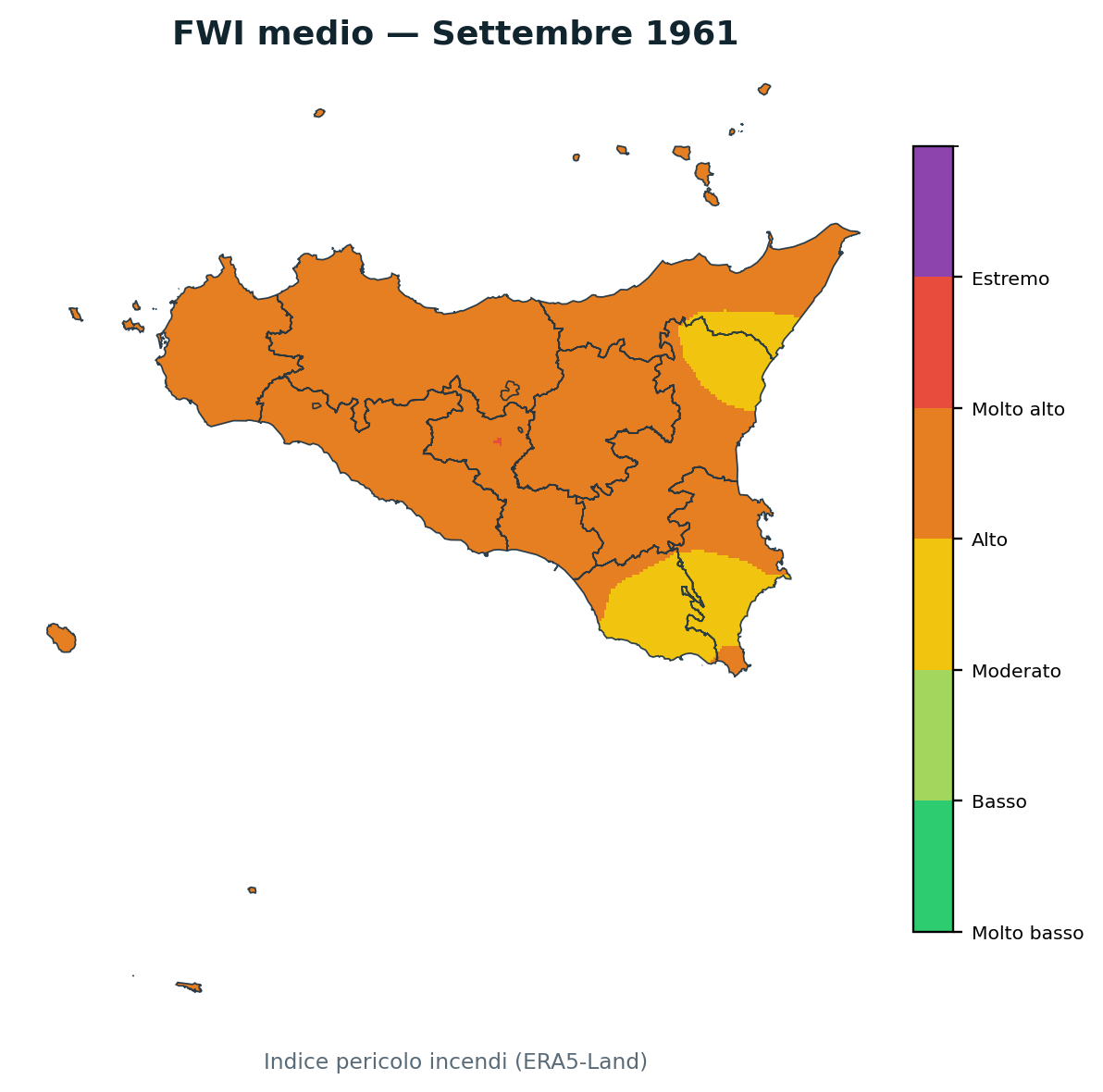 FWI mensile Settembre 1961