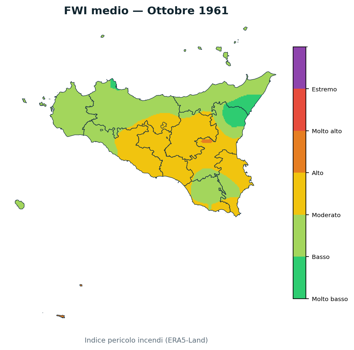 FWI mensile Ottobre 1961