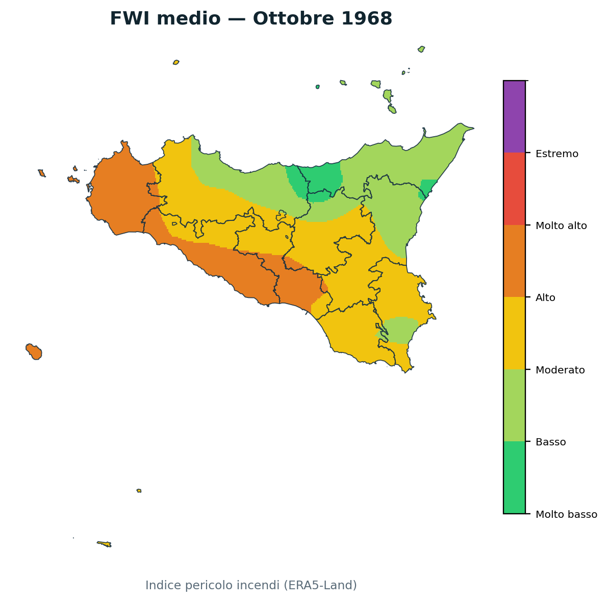 FWI mensile Ottobre 1968