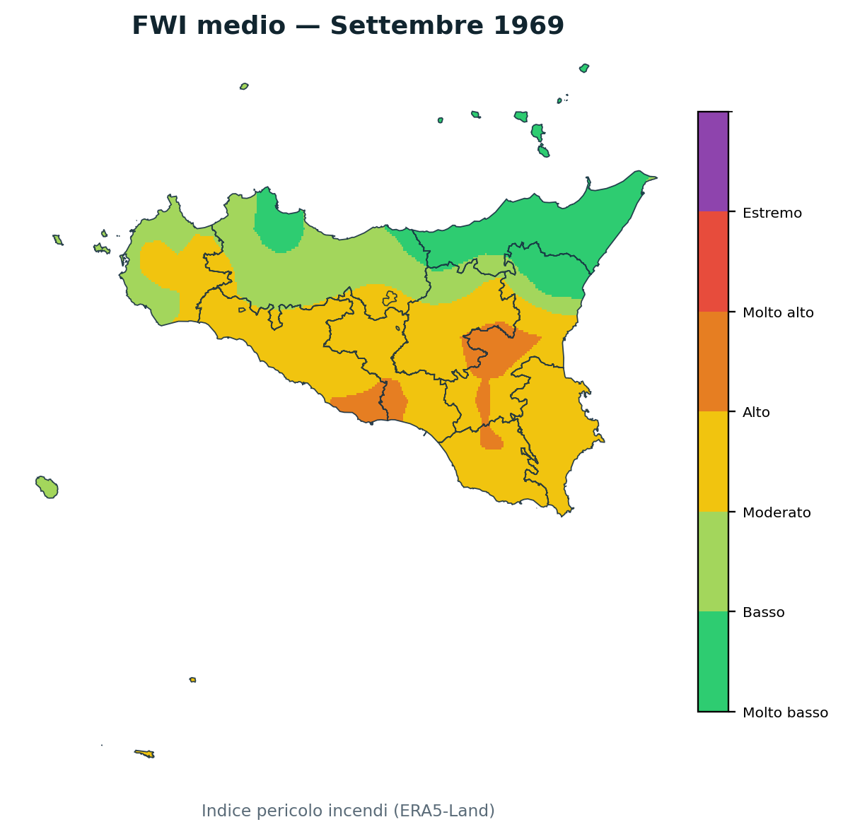FWI mensile Settembre 1969