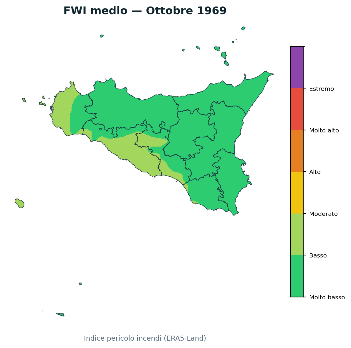 FWI mensile Ottobre 1969