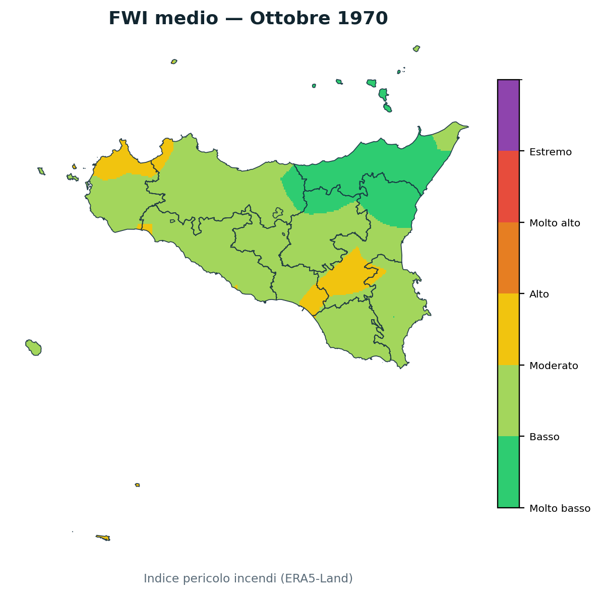 FWI mensile Ottobre 1970