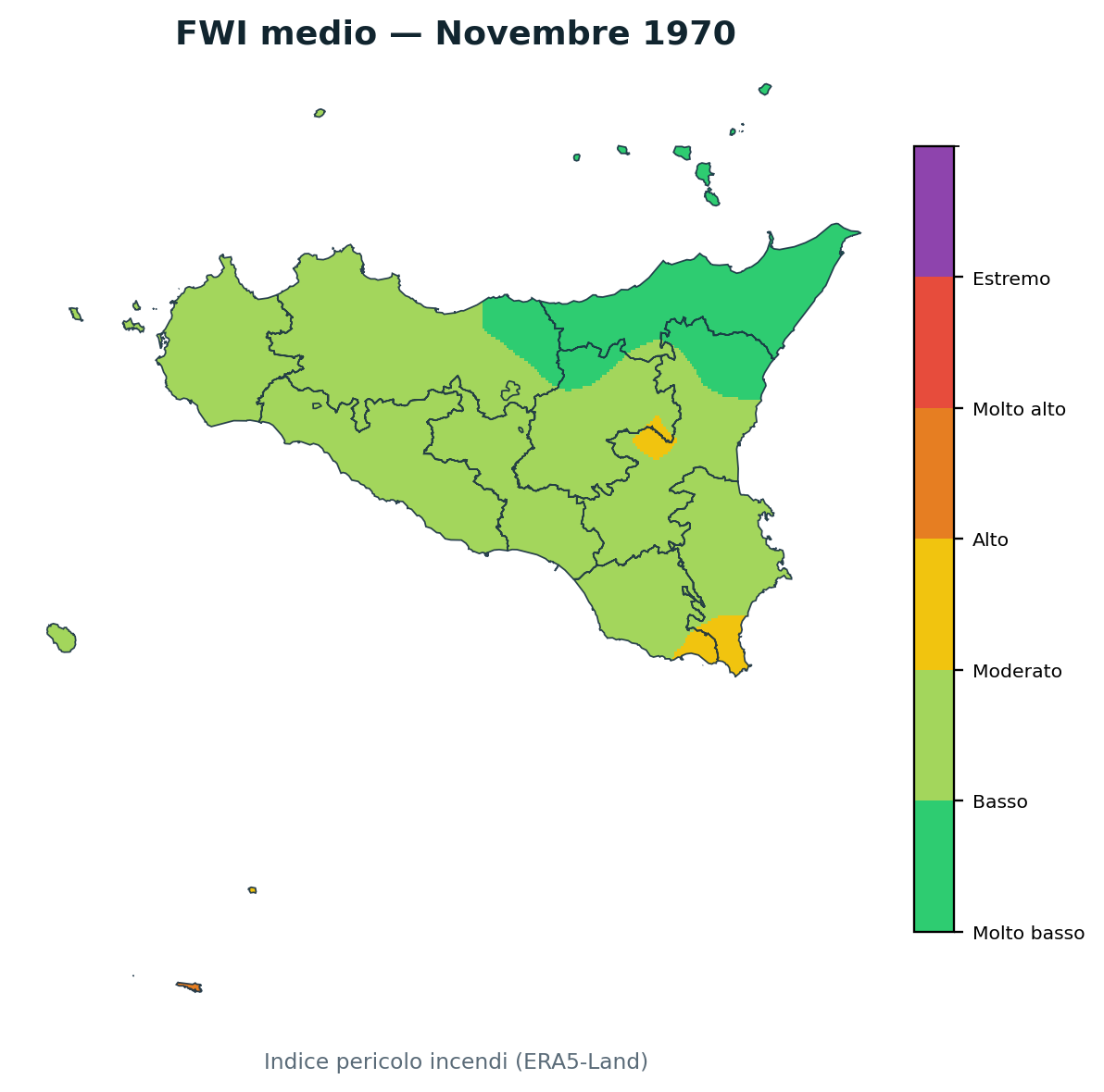 FWI mensile Novembre 1970