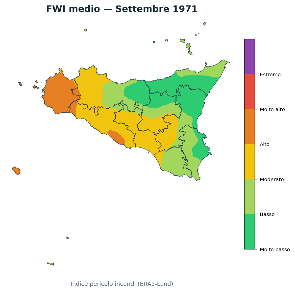 FWI mensile Settembre 1971