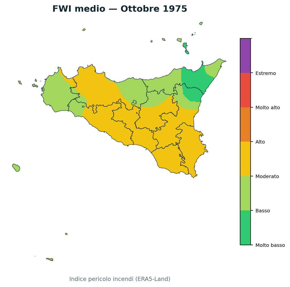 FWI mensile Ottobre 1975