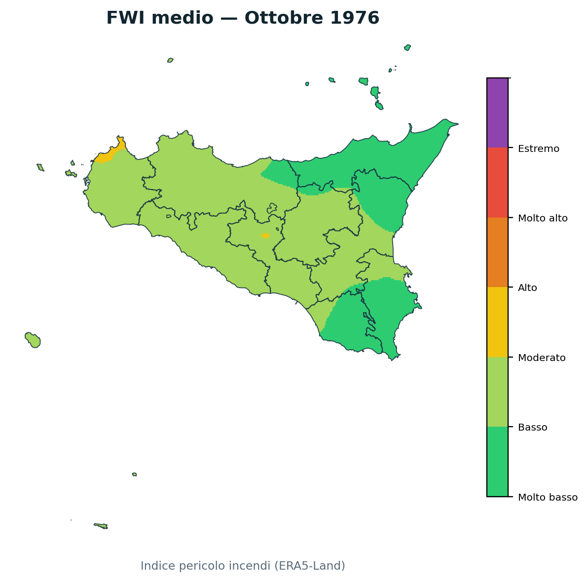 FWI mensile Ottobre 1976