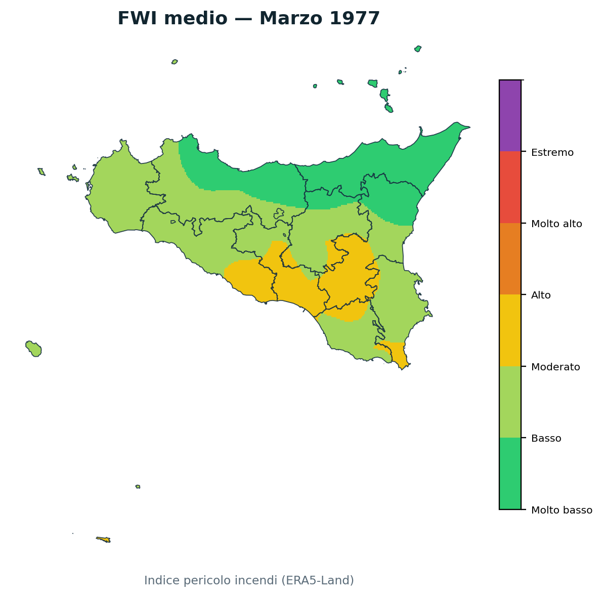 FWI mensile Marzo 1977