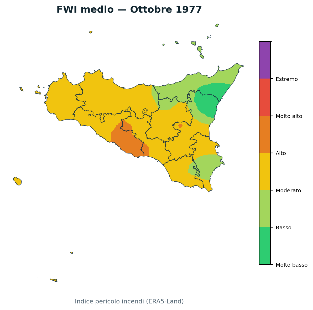 FWI mensile Ottobre 1977