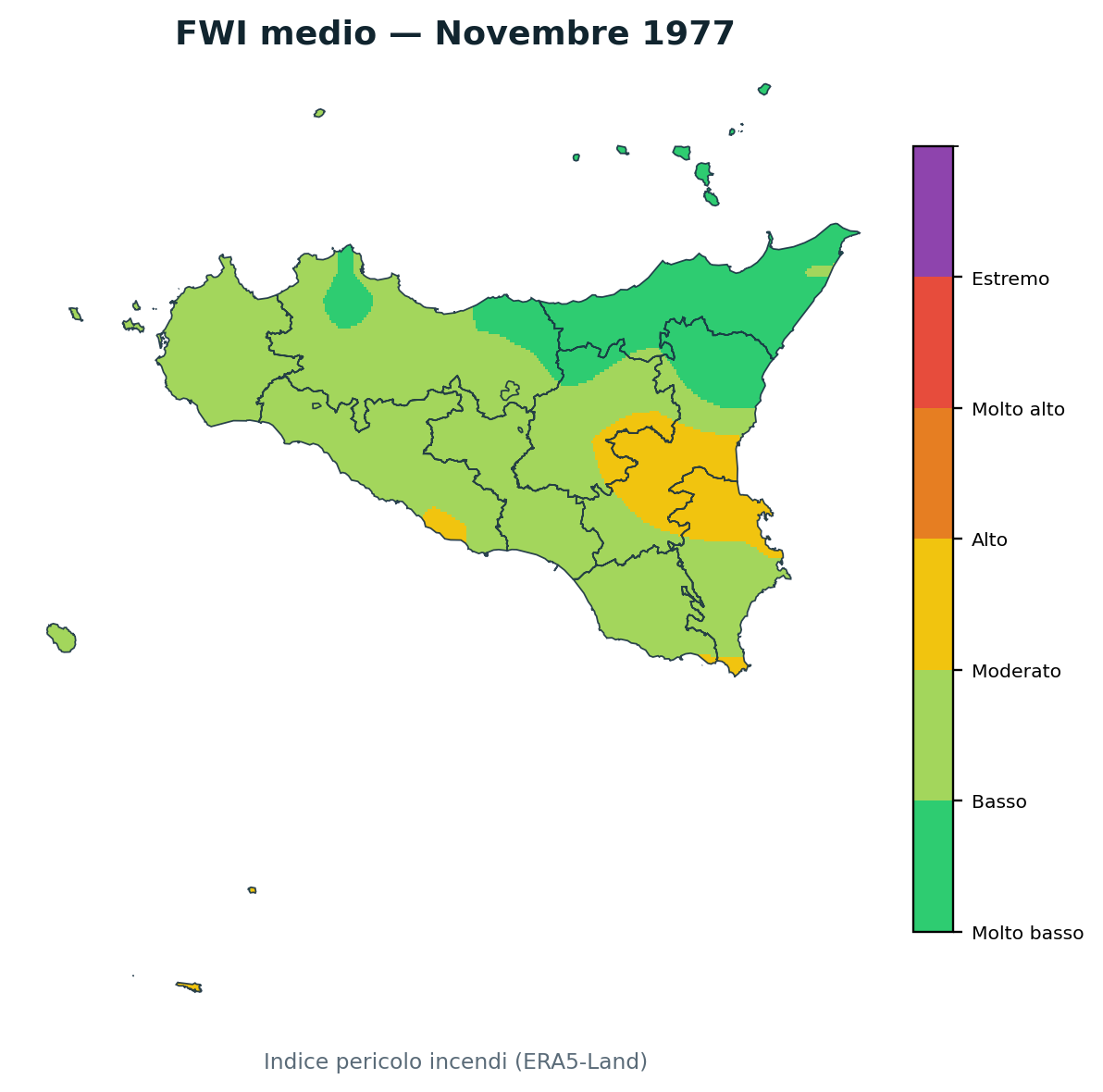 FWI mensile Novembre 1977