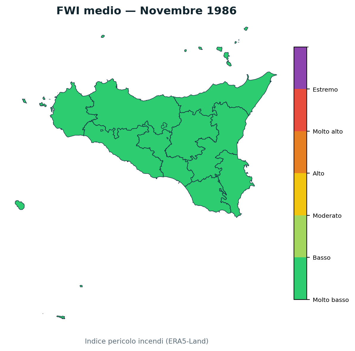 FWI mensile Novembre 1986