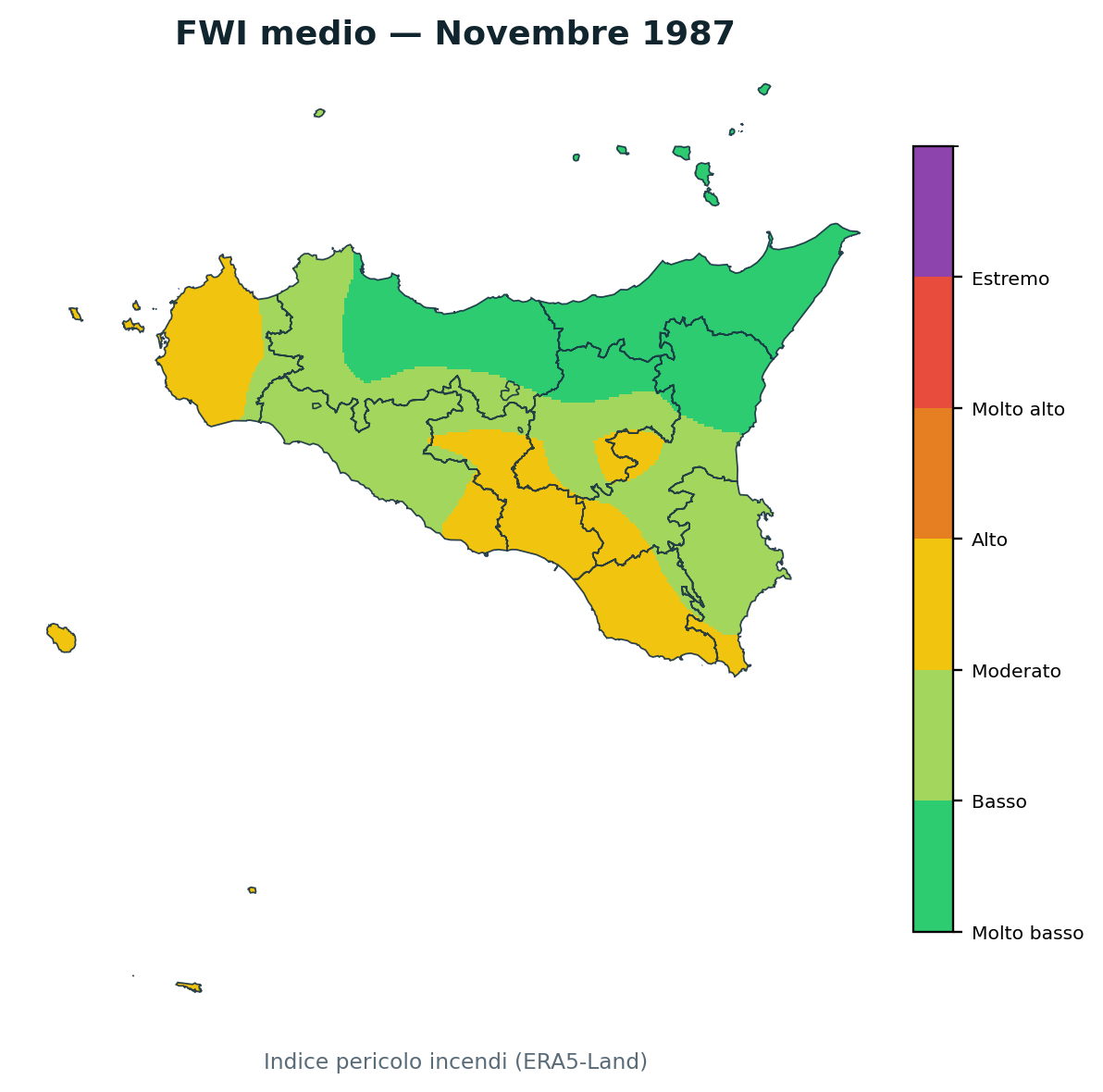 FWI mensile Novembre 1987