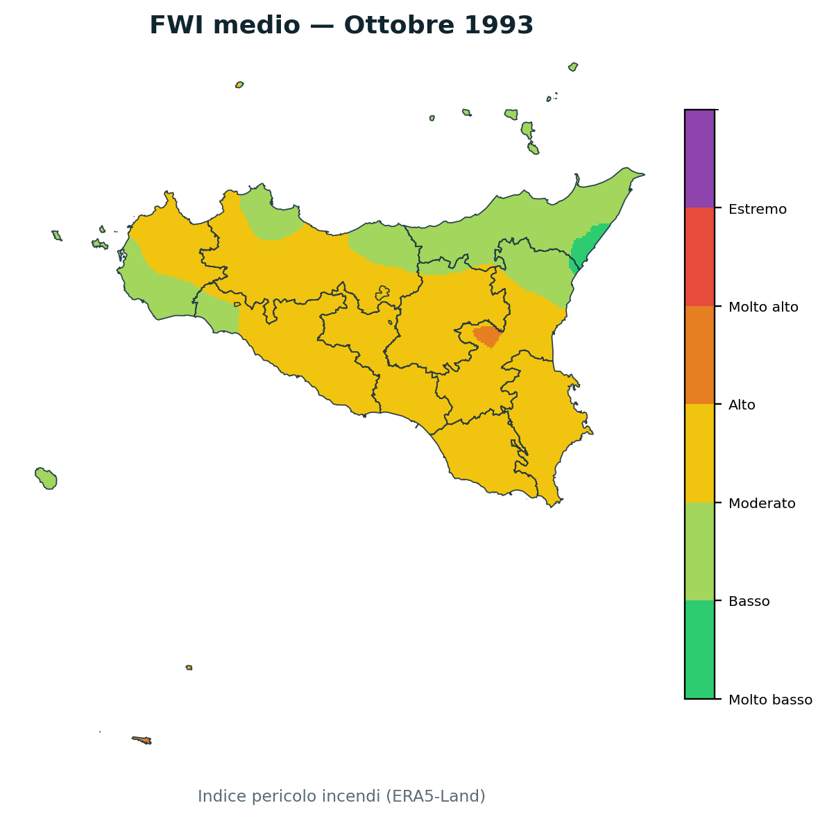 FWI mensile Ottobre 1993