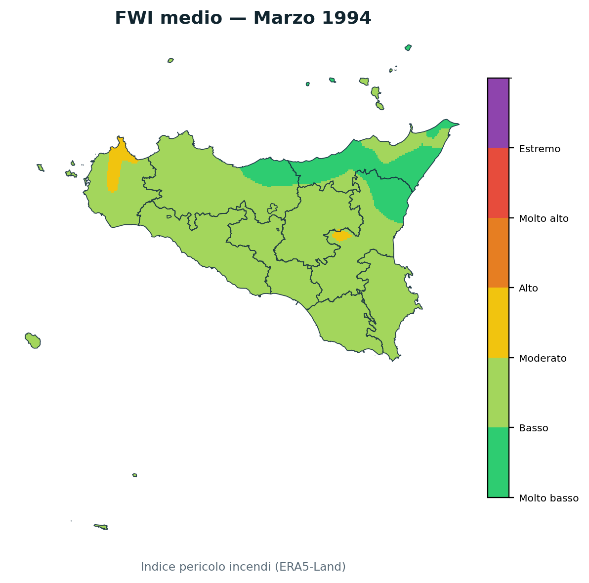 FWI mensile Marzo 1994