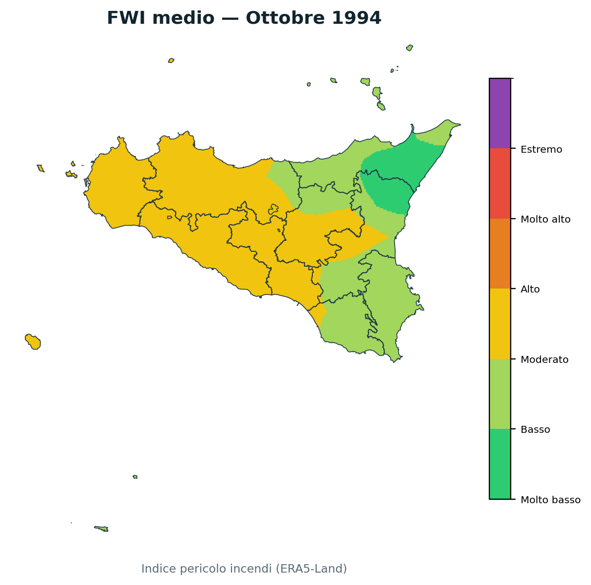 FWI mensile Ottobre 1994