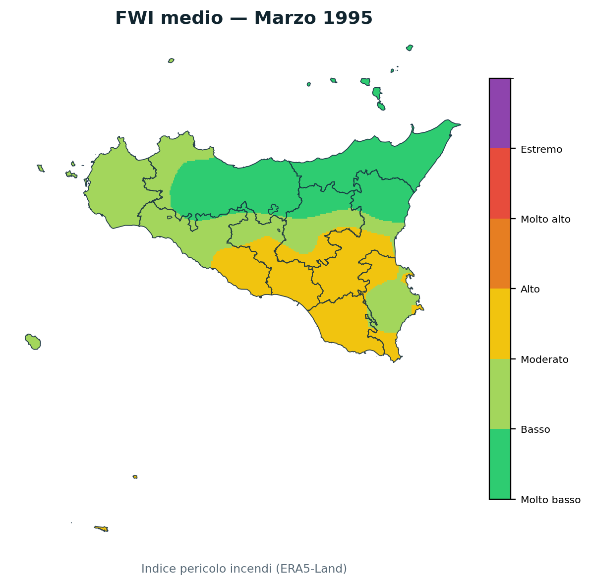 FWI mensile Marzo 1995