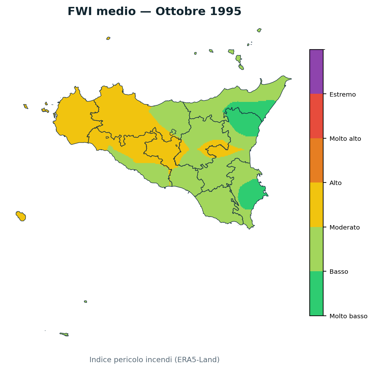 FWI mensile Ottobre 1995