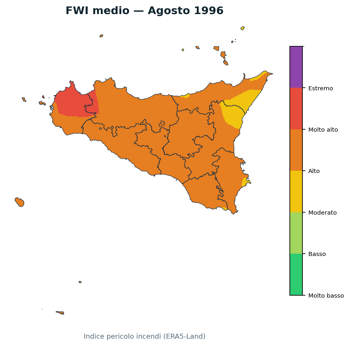 FWI mensile Agosto 1996