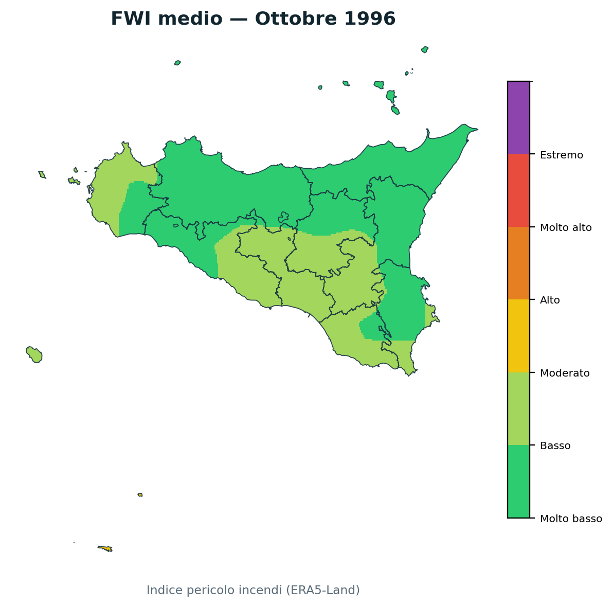 FWI mensile Ottobre 1996