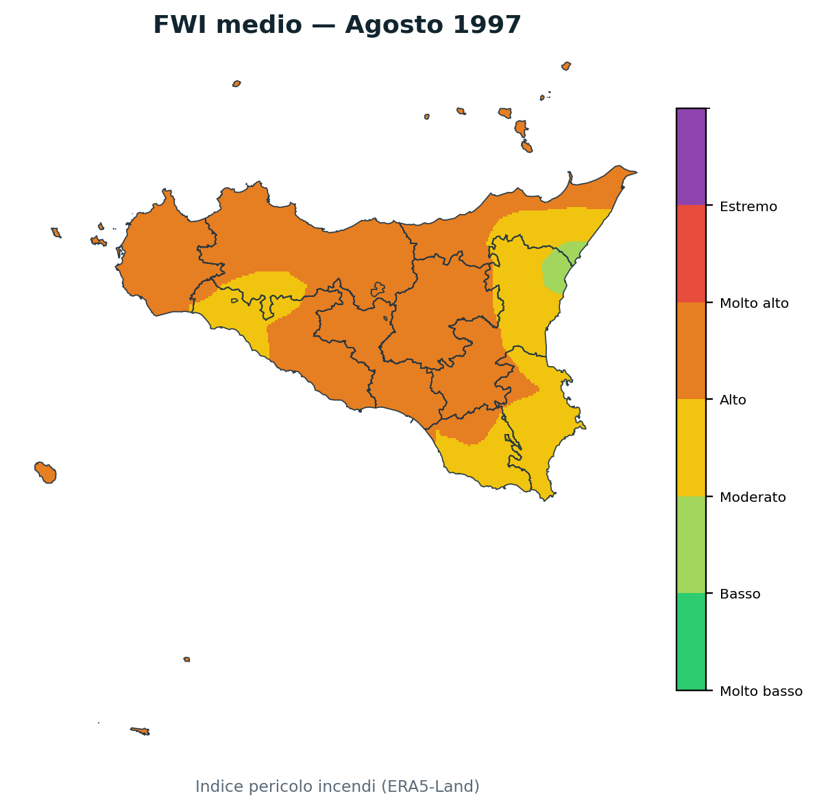 FWI mensile Agosto 1997