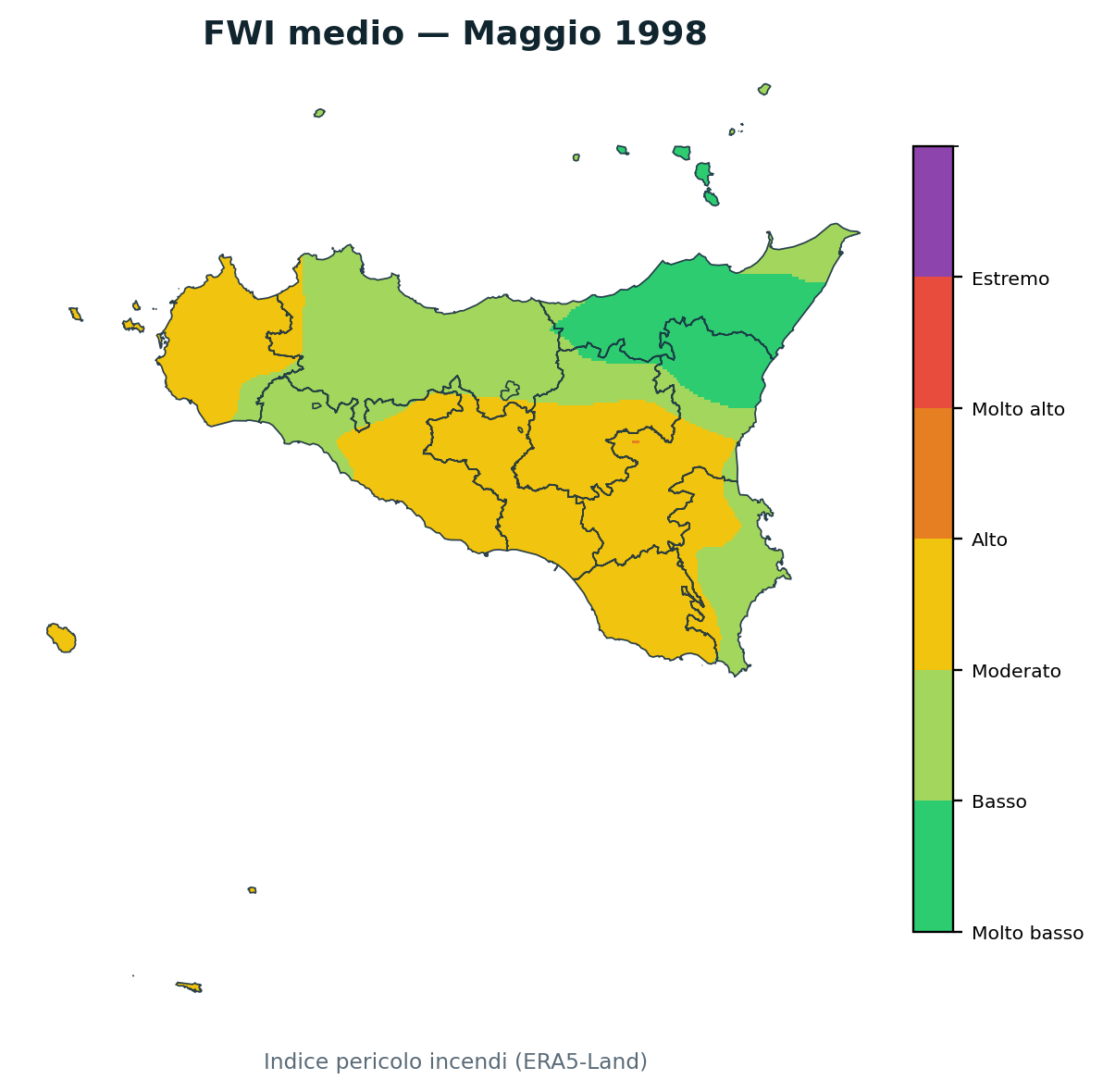 FWI mensile Maggio 1998