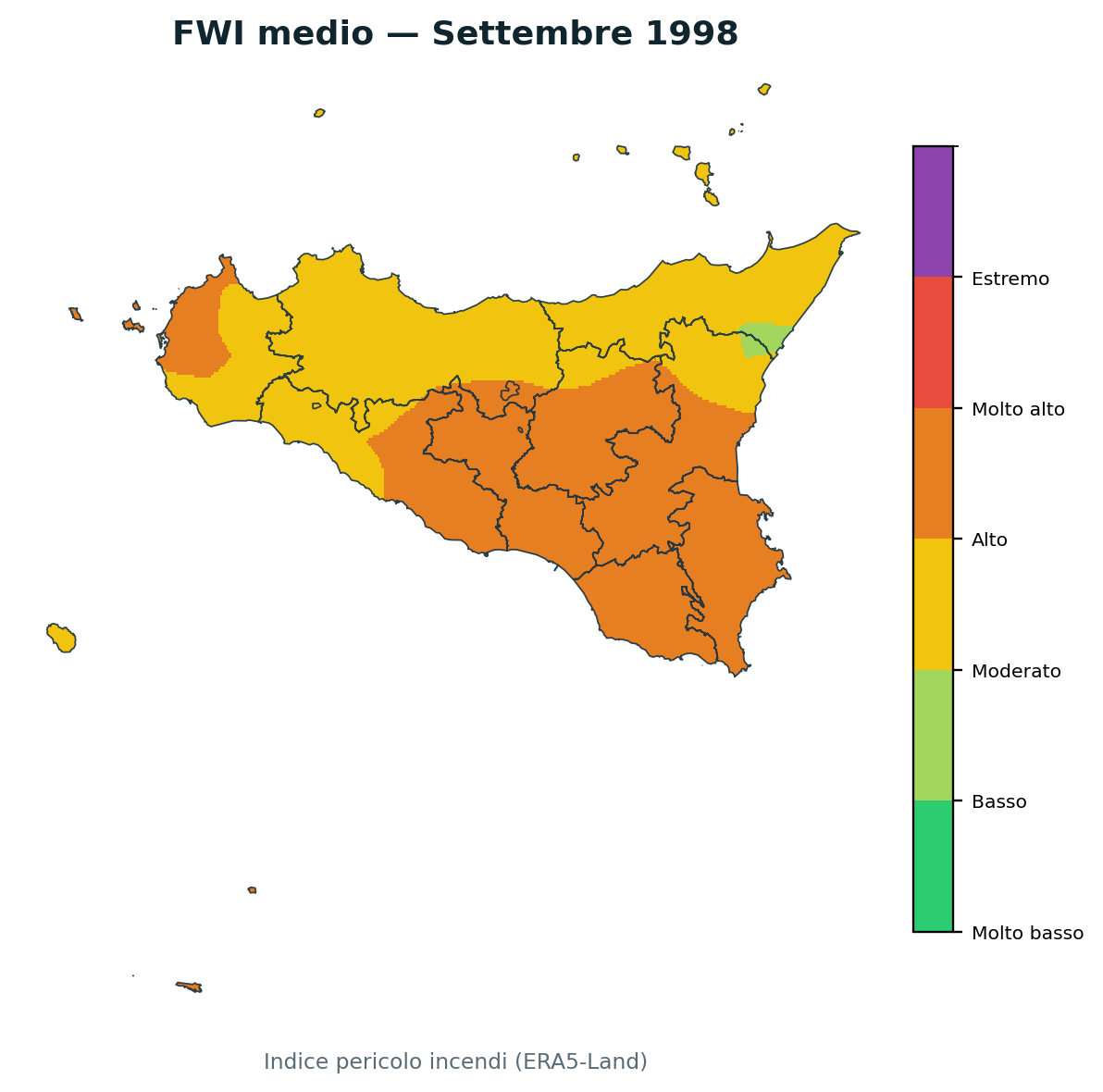 FWI mensile Settembre 1998