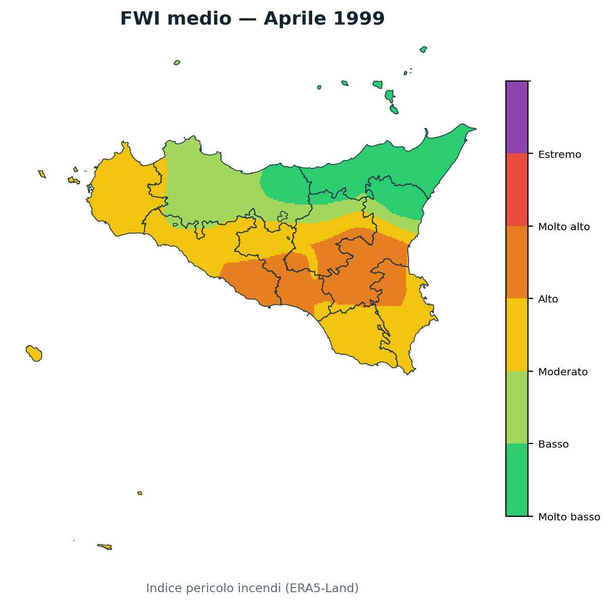 FWI mensile Aprile 1999