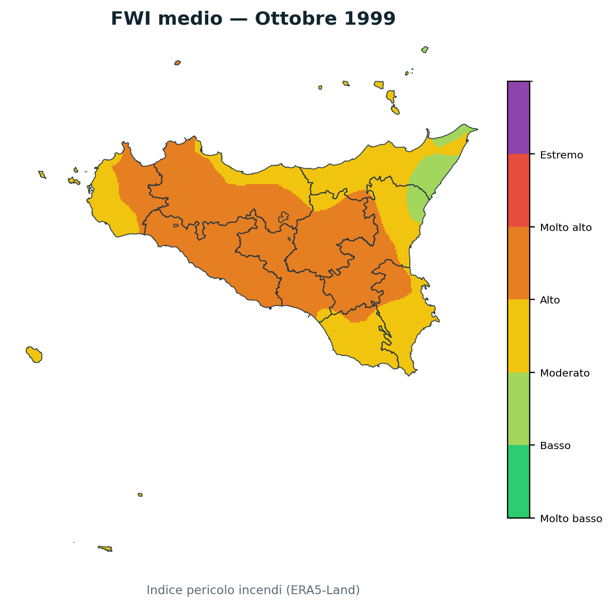 FWI mensile Ottobre 1999