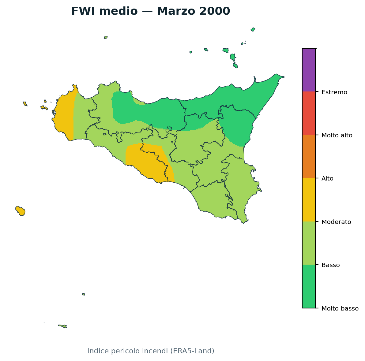 FWI mensile Marzo 2000