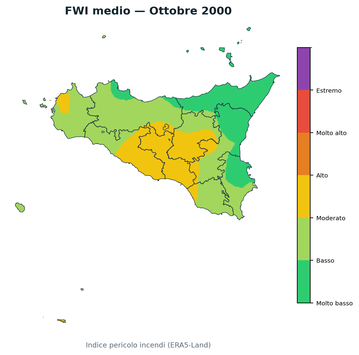 FWI mensile Ottobre 2000