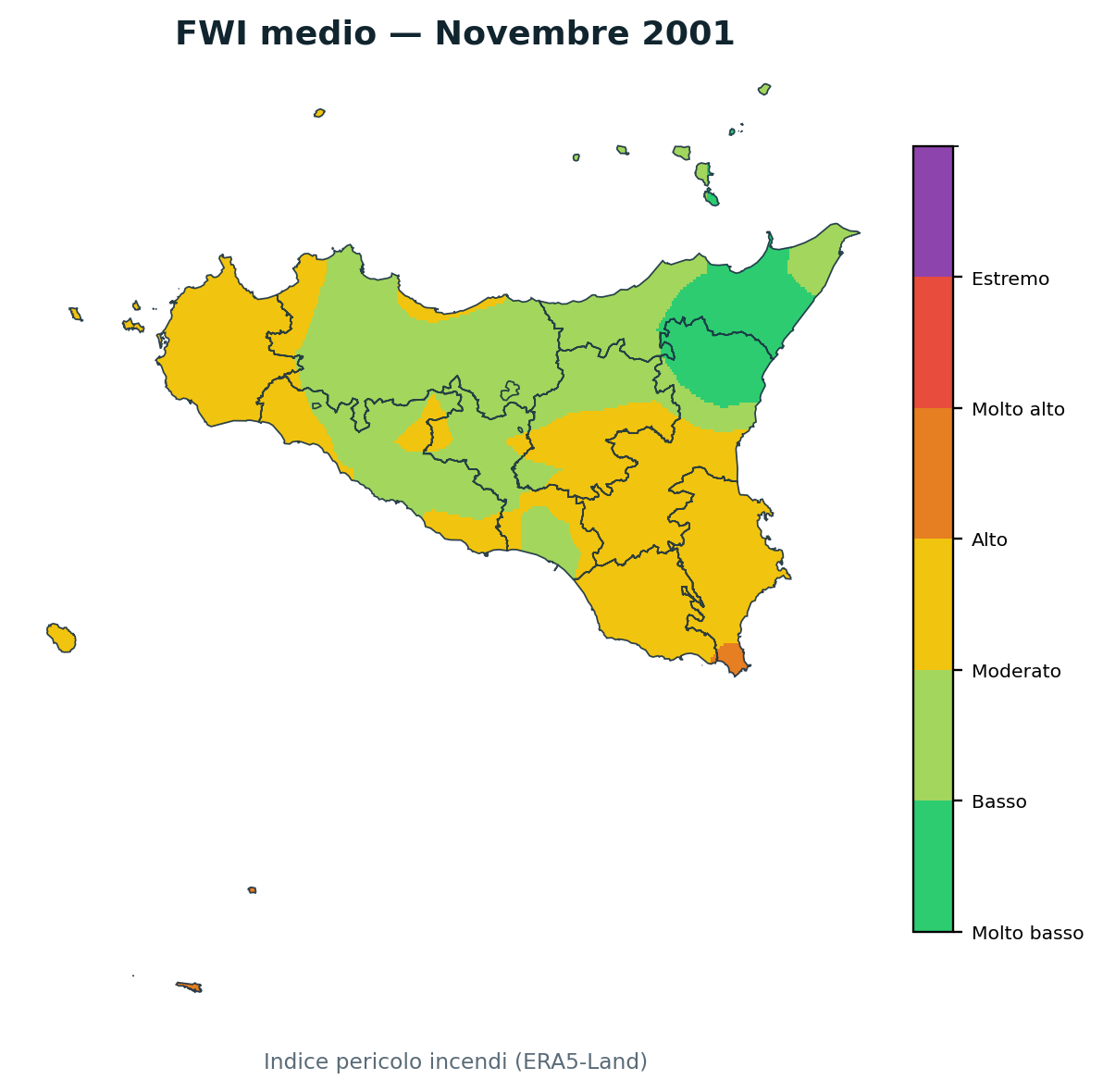 FWI mensile Novembre 2001