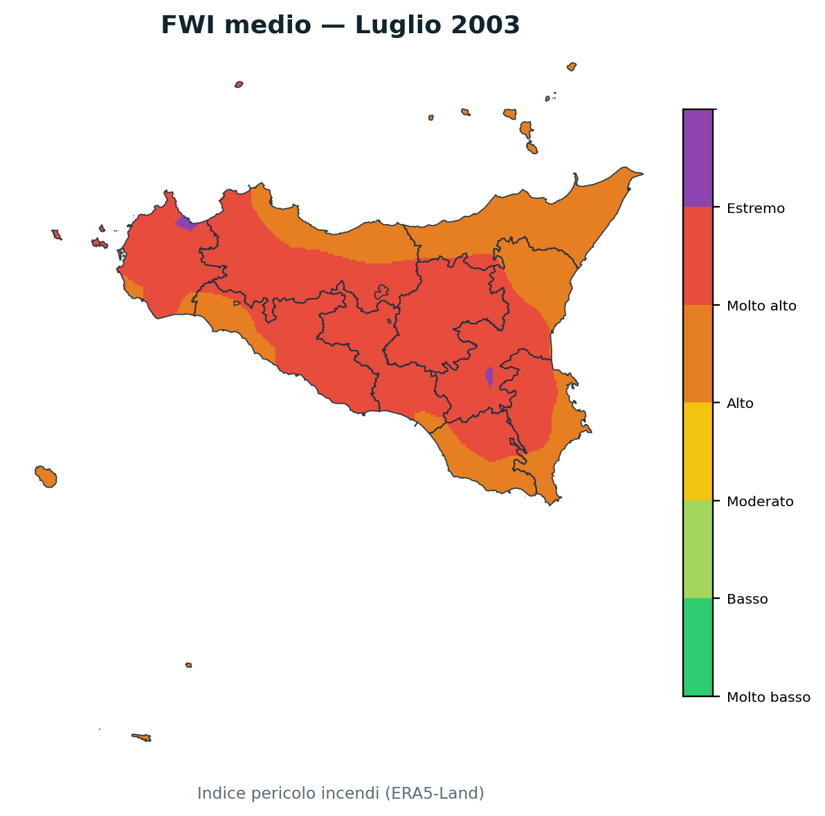 FWI mensile Luglio 2003