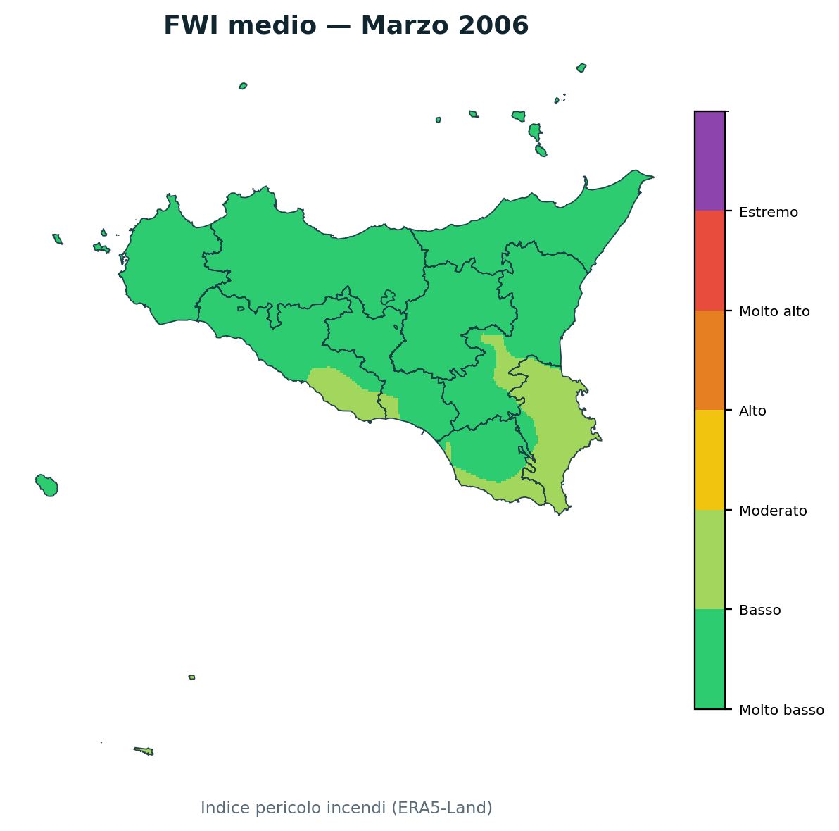 FWI mensile Marzo 2006