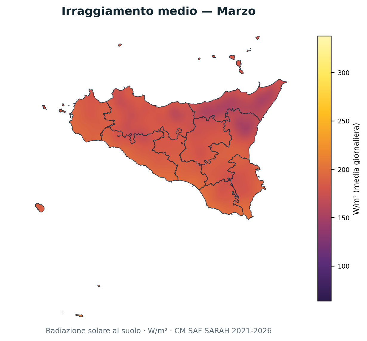Irraggiamento solare Marzo Sicilia