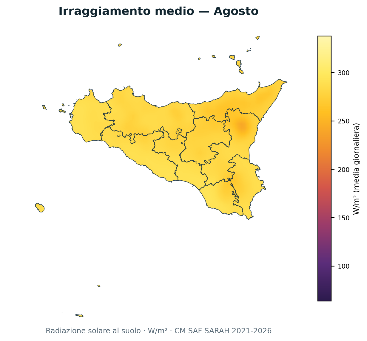 Irraggiamento solare Agosto Sicilia