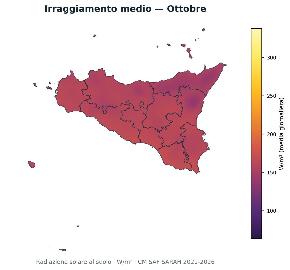 Irraggiamento solare Ottobre Sicilia