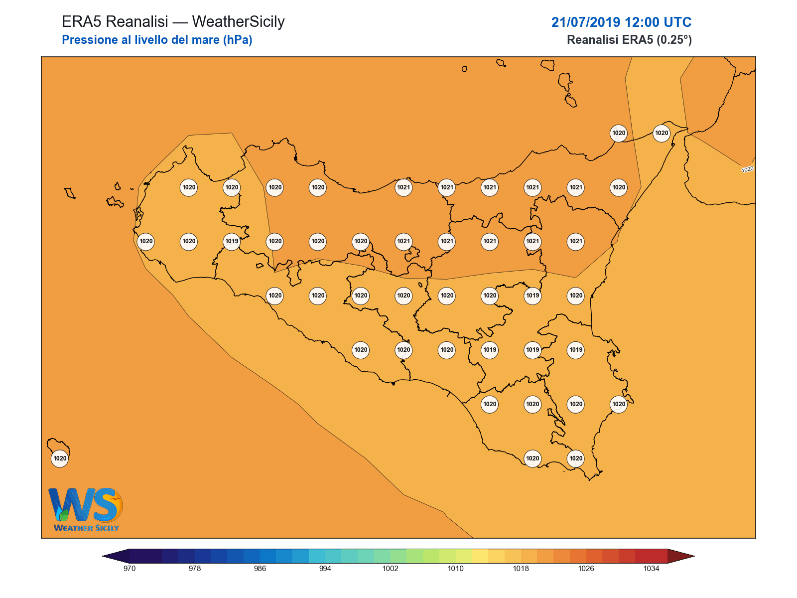 Pressione al livello del mare · 2019072112