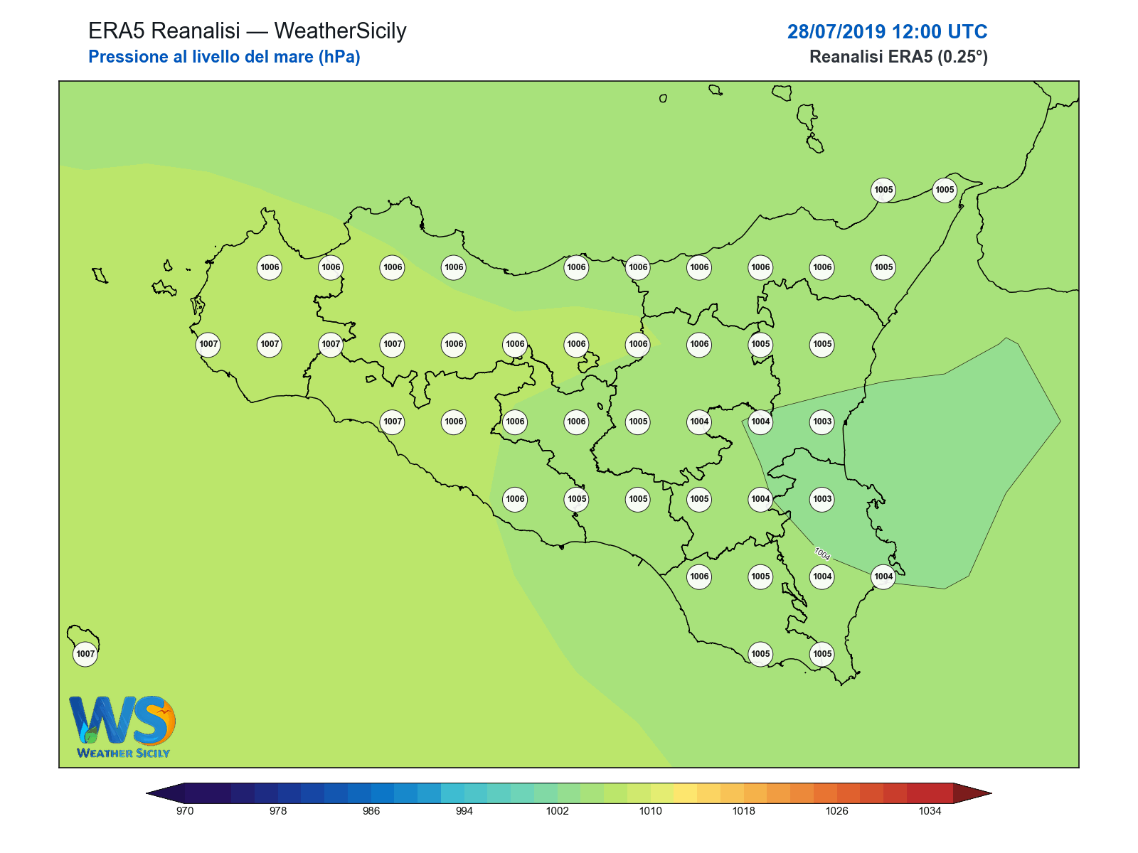 Pressione al livello del mare · 2019072812
