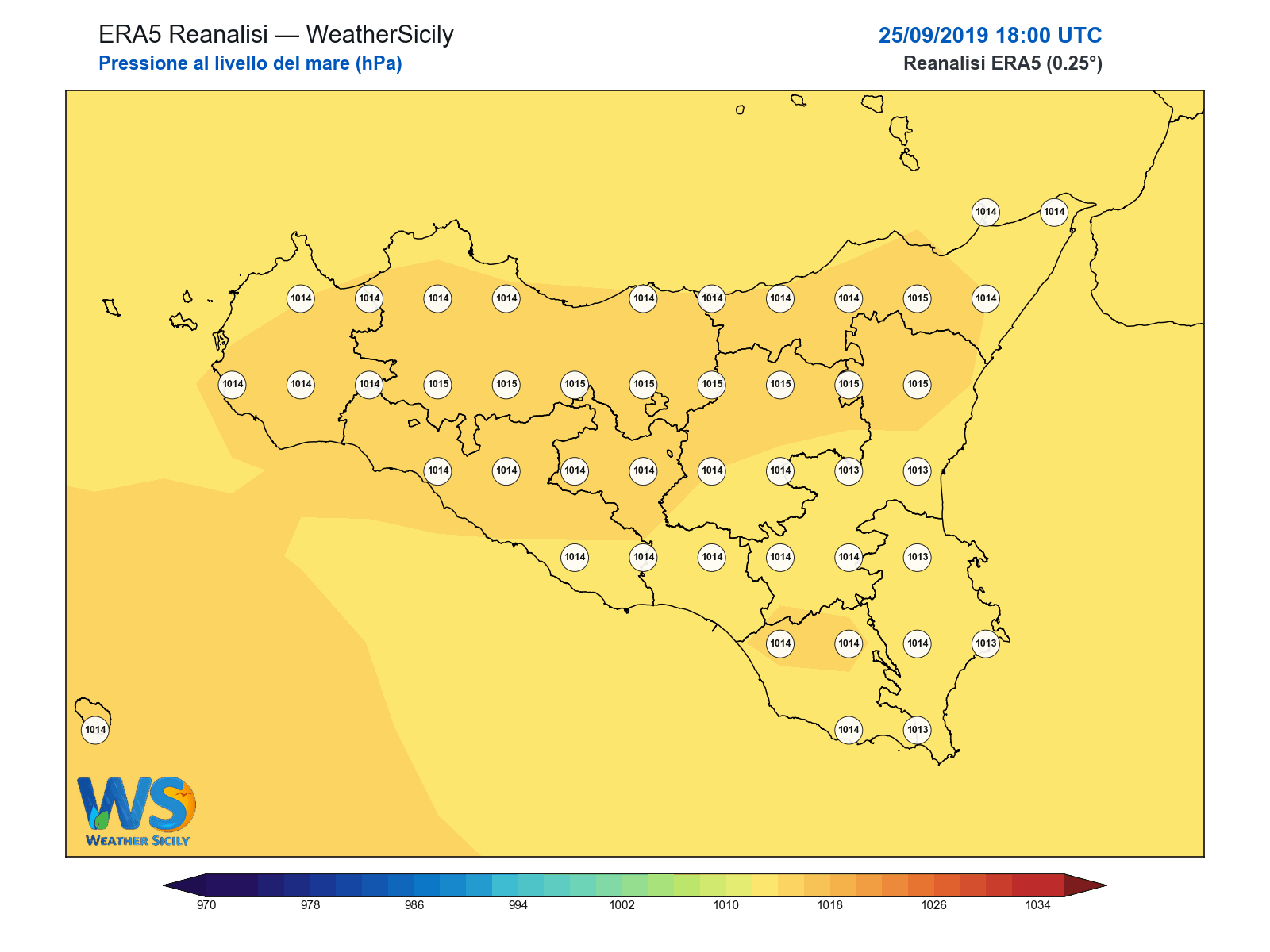 Pressione al livello del mare · 2019092518