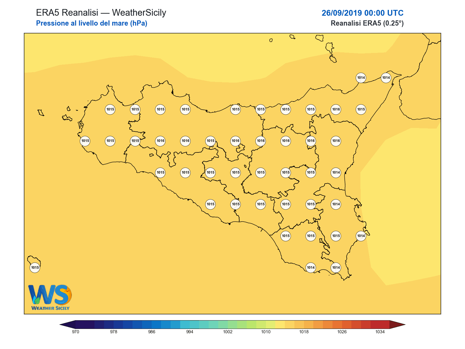 Pressione al livello del mare · 2019092600