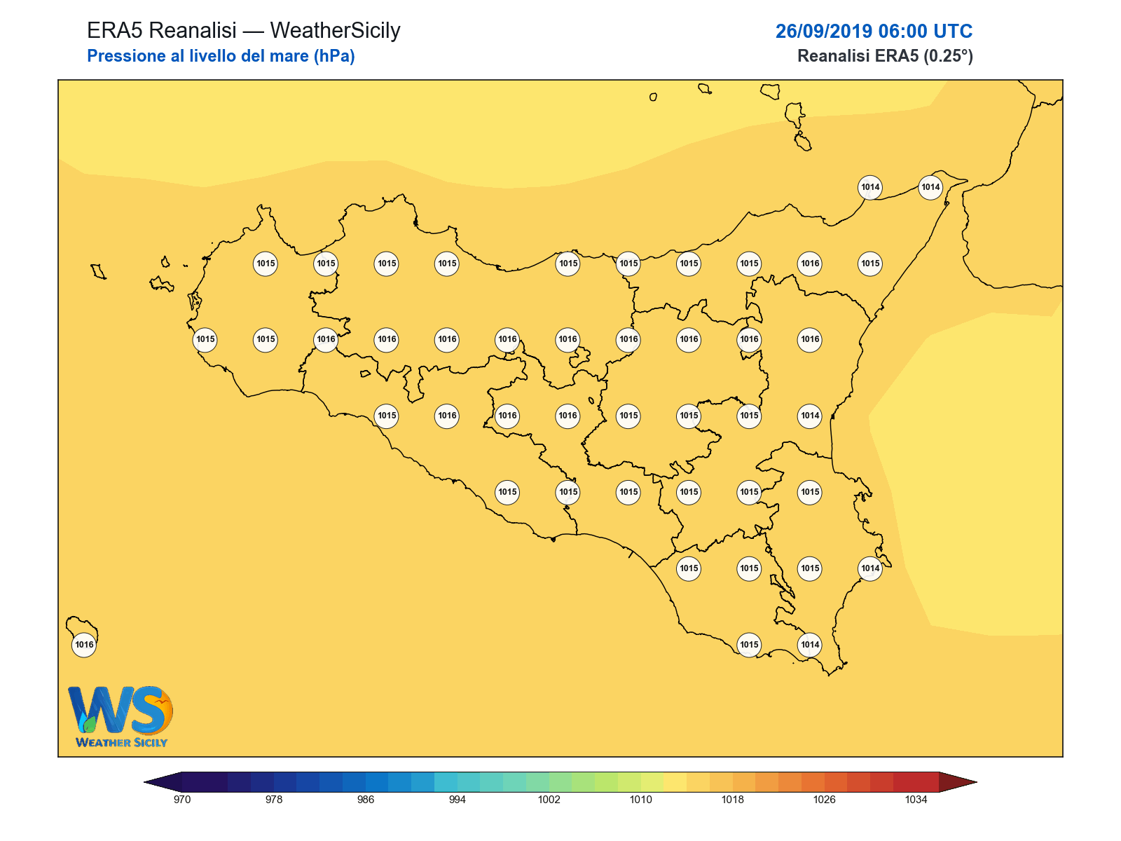 Pressione al livello del mare · 2019092606