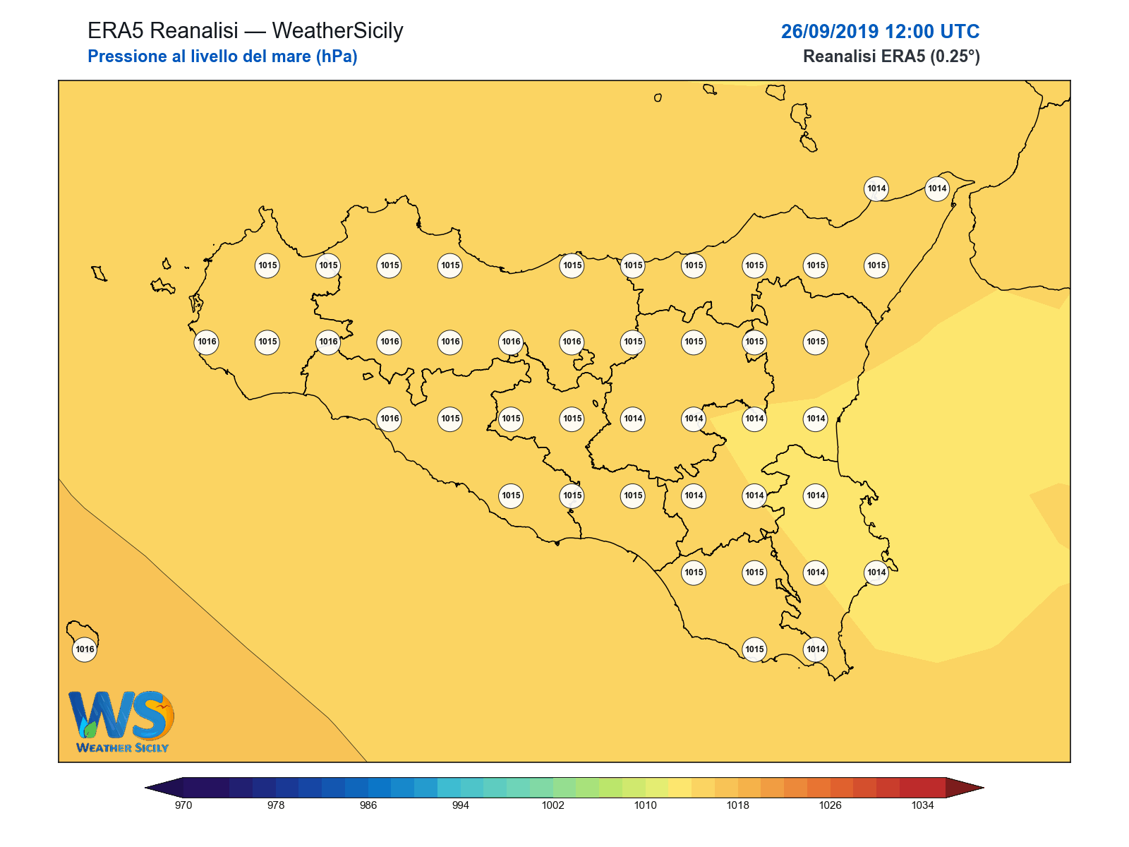 Pressione al livello del mare · 2019092612