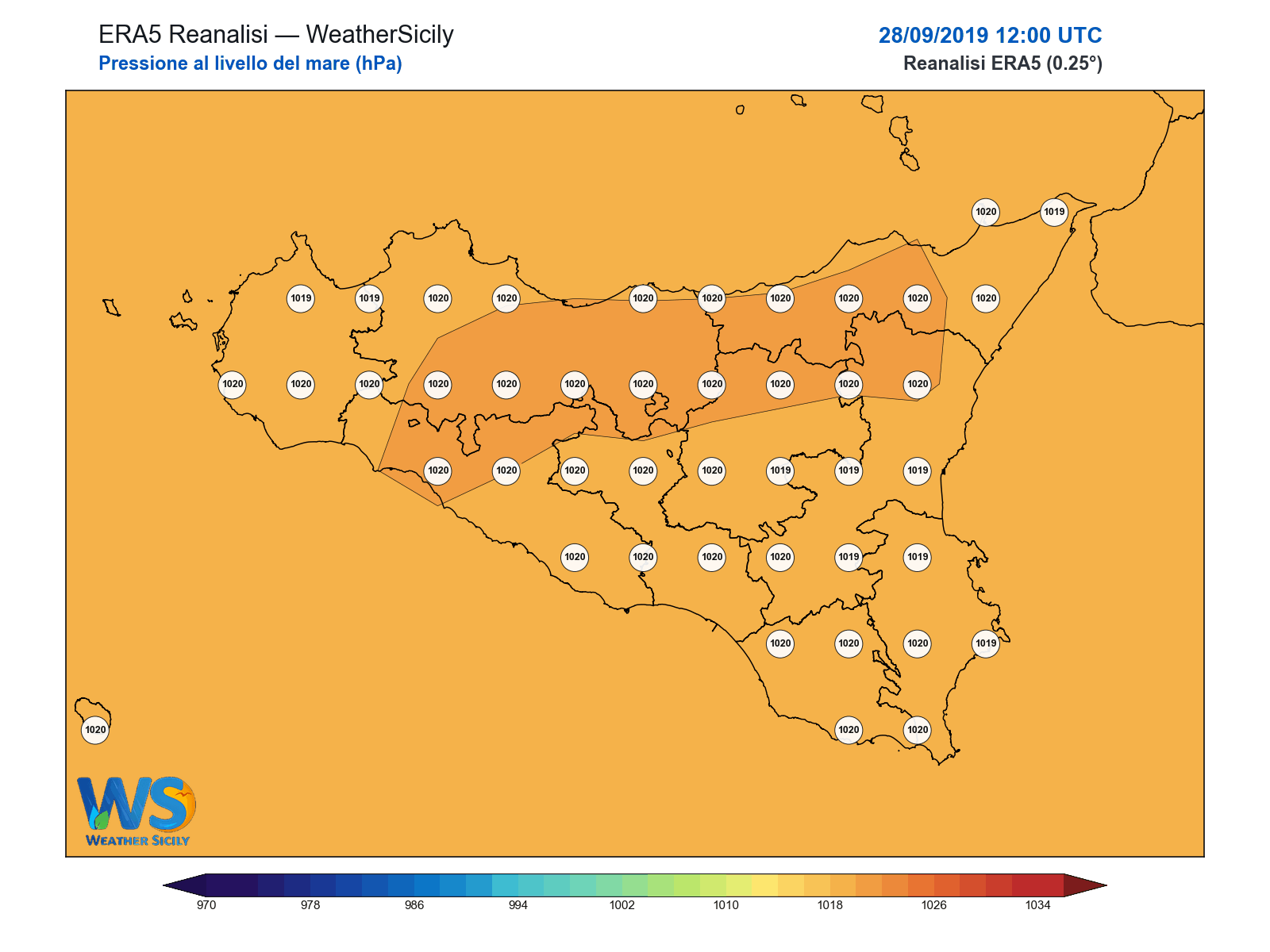 Pressione al livello del mare · 2019092812
