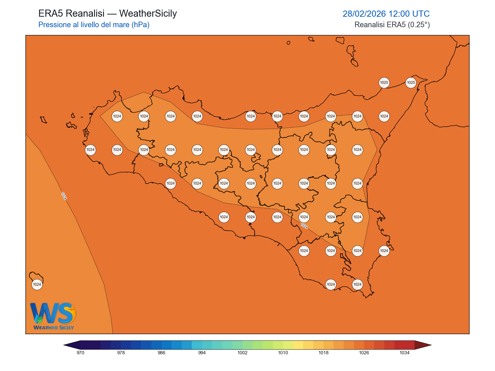 Pressione al livello del mare · 2026022812