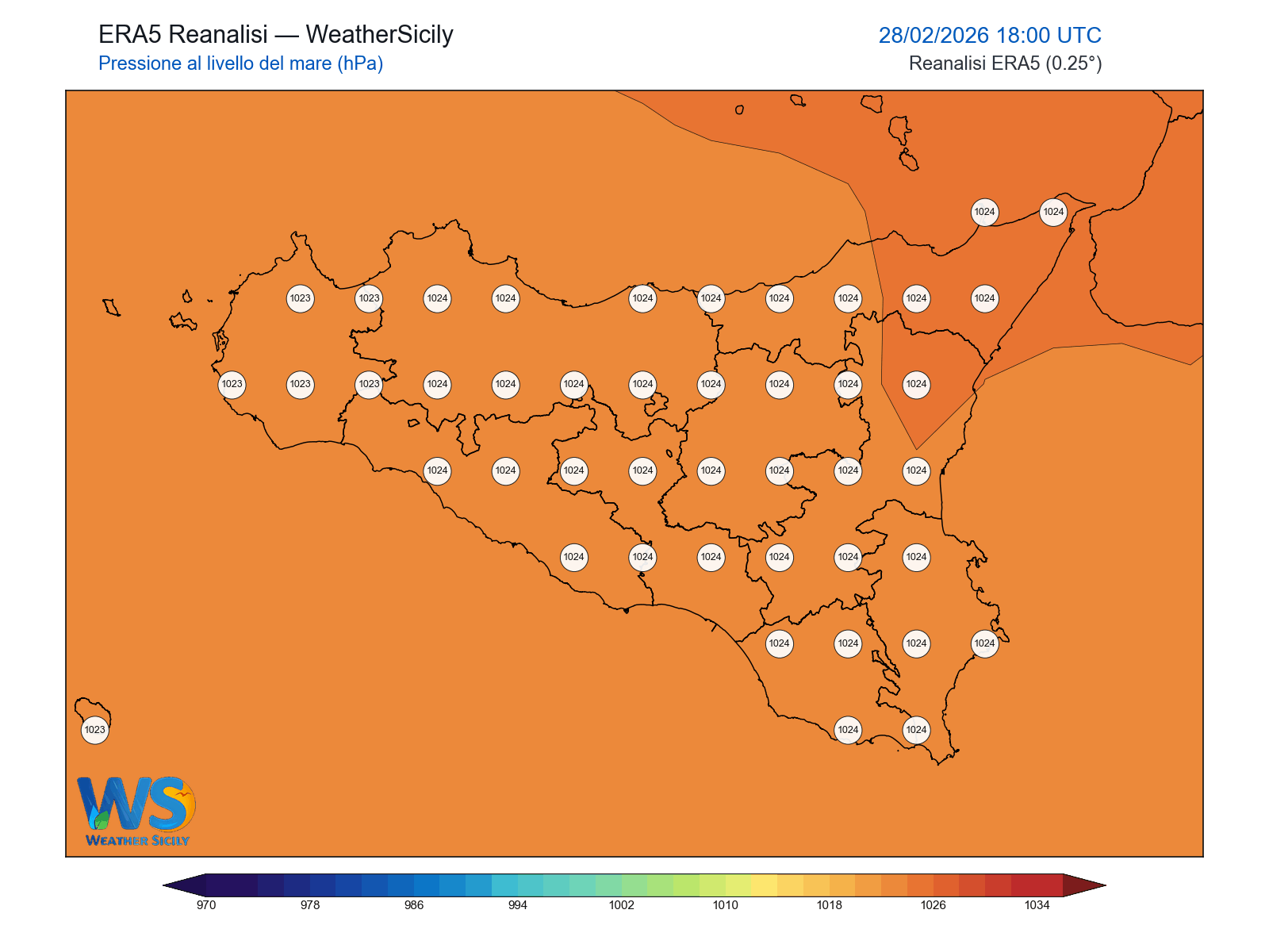 Pressione al livello del mare · 2026022818