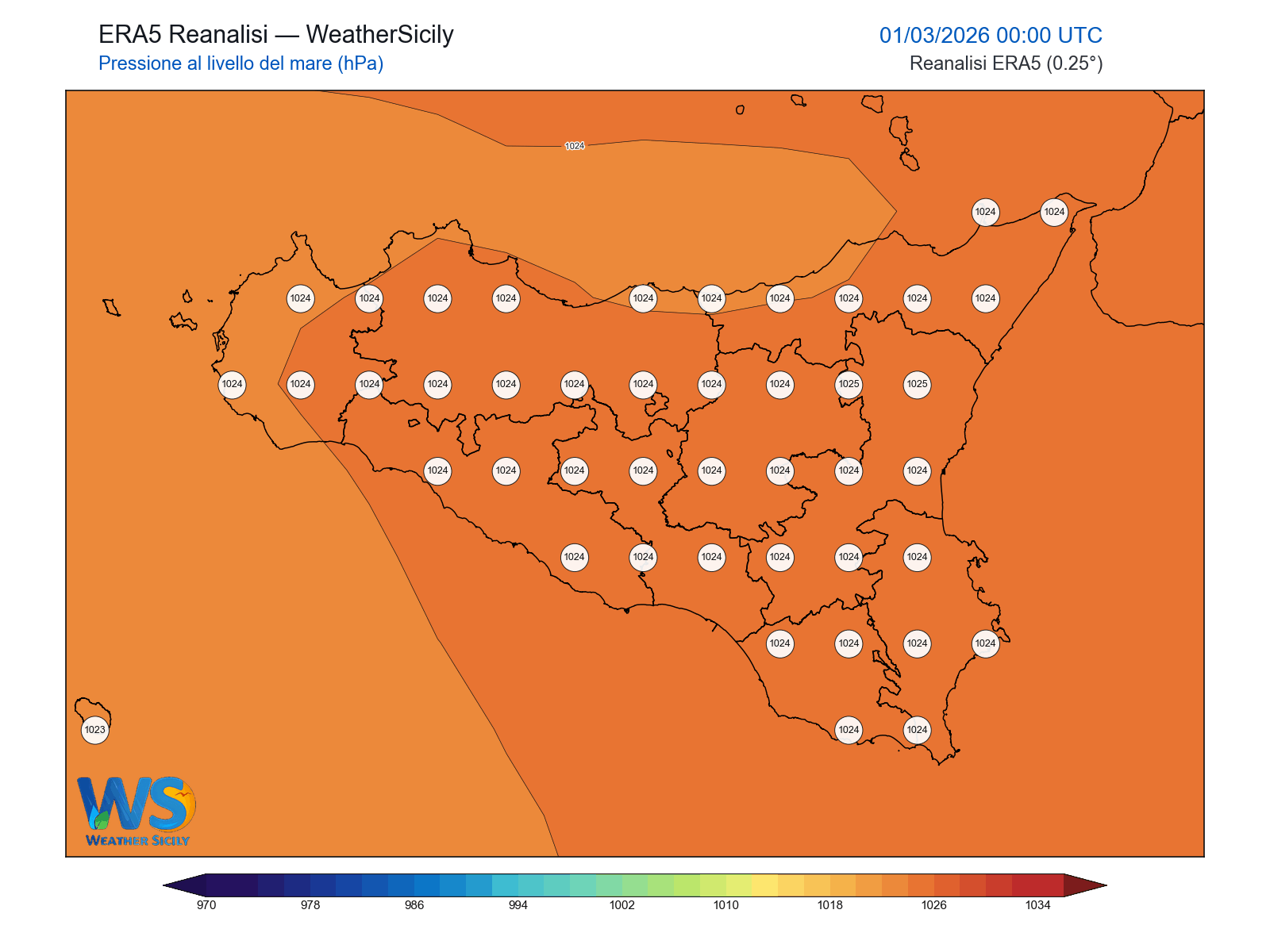 Pressione al livello del mare · 2026030100