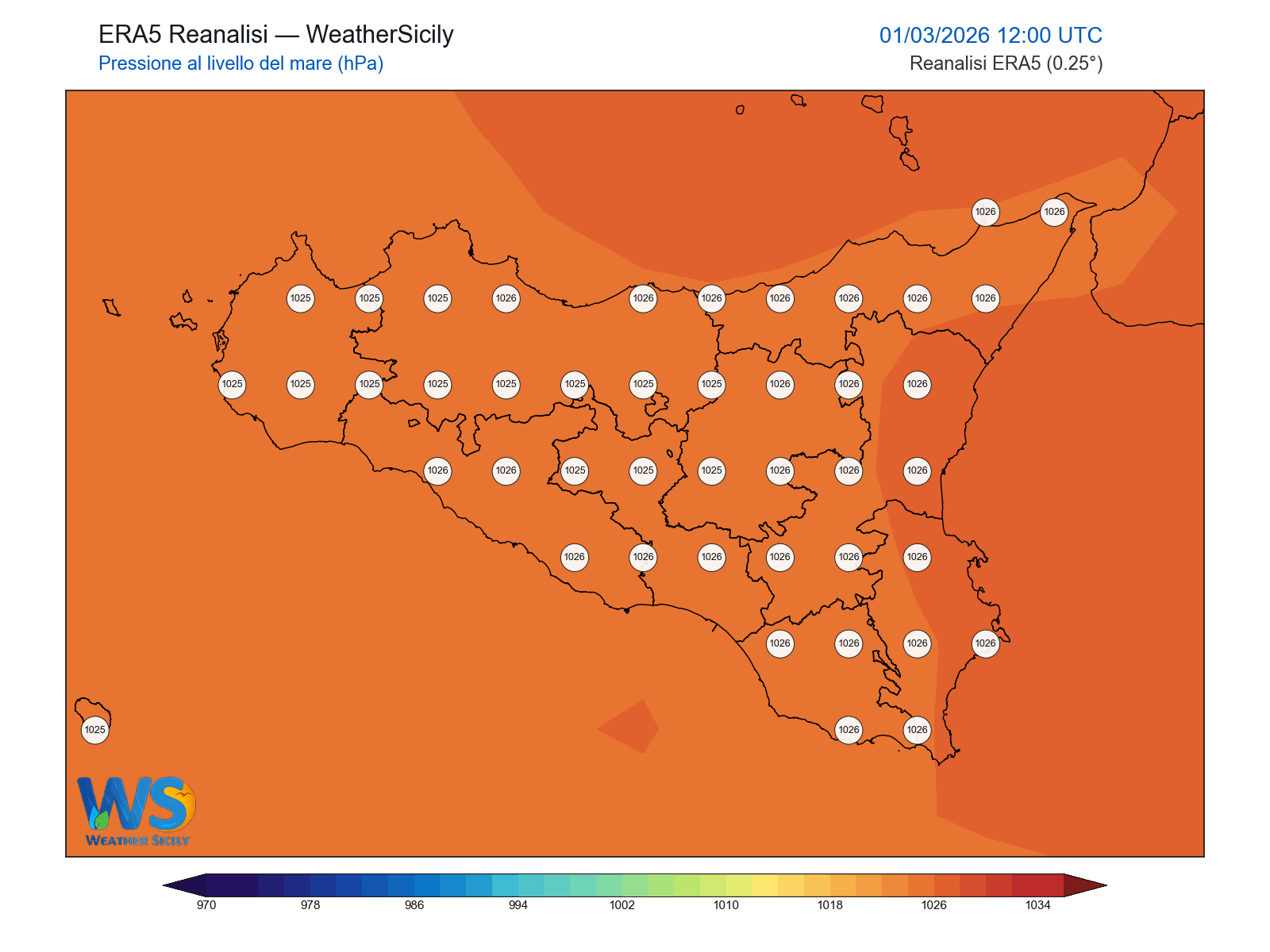 Pressione al livello del mare · 2026030112