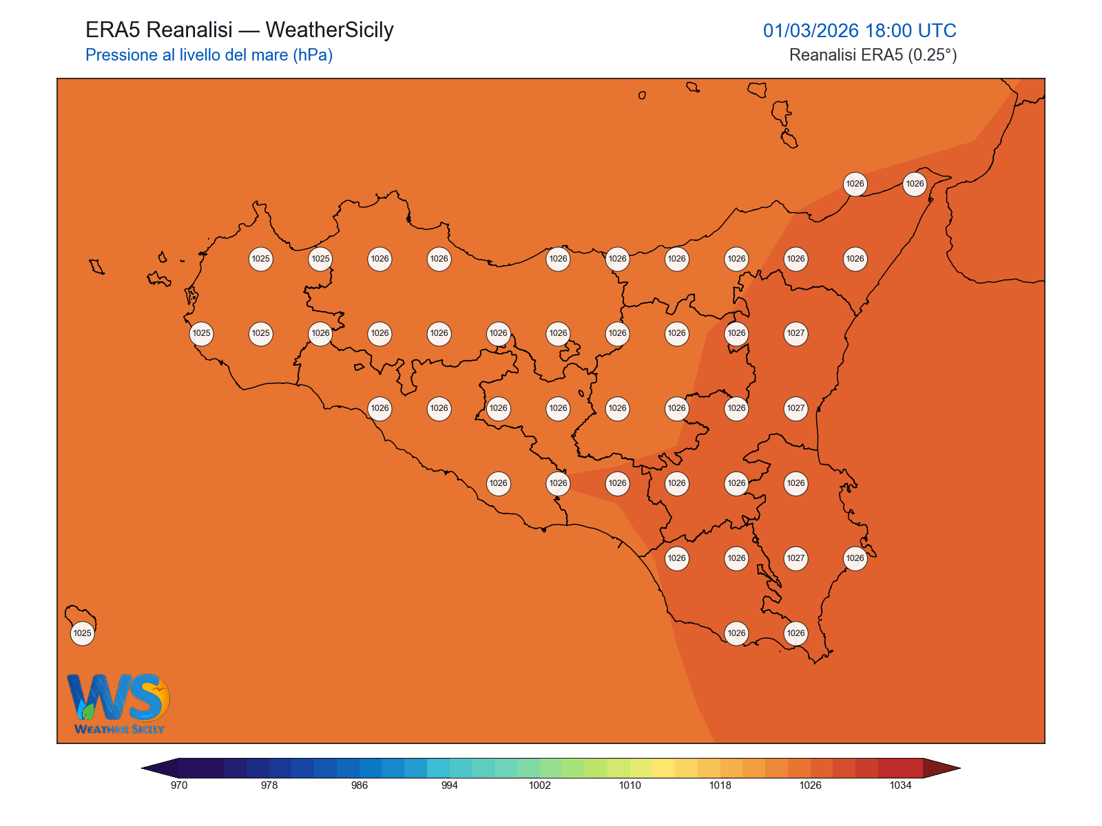 Pressione al livello del mare · 2026030118