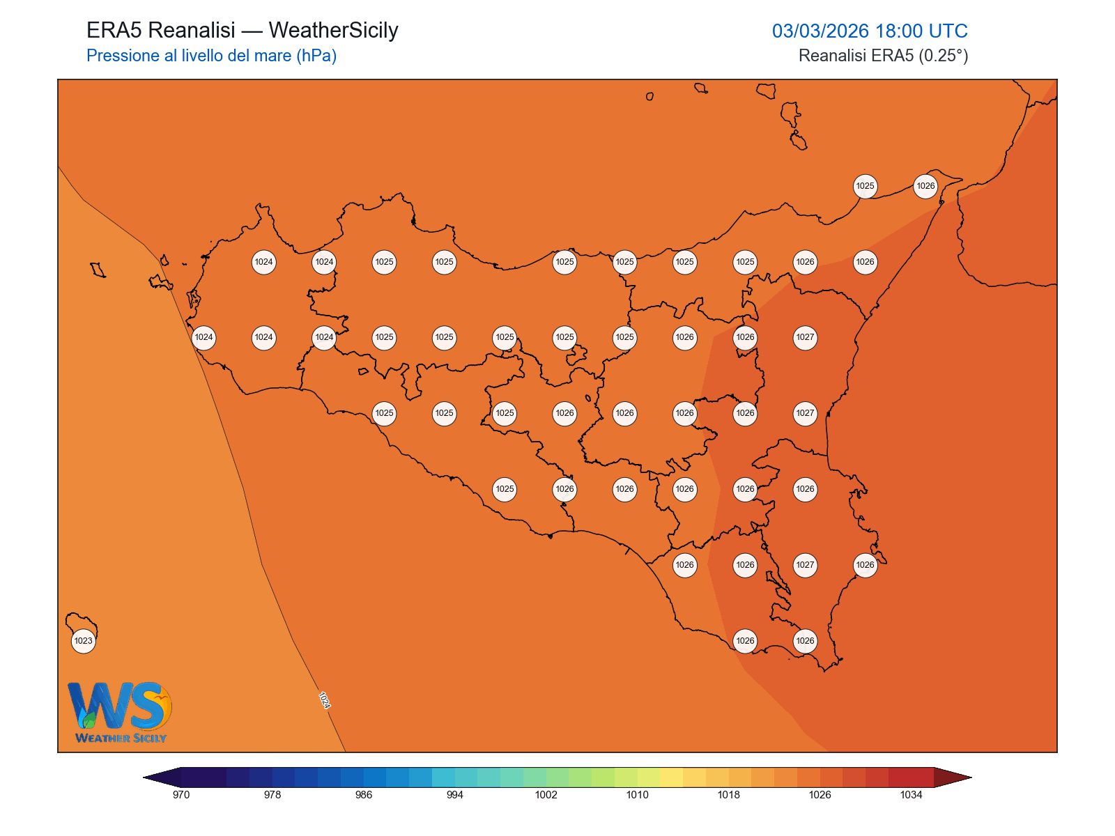 Pressione al livello del mare · 2026030318